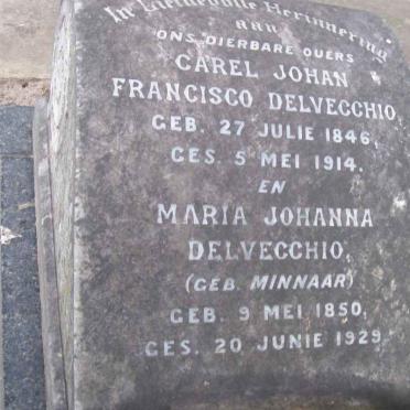 D - Vanne :: Surnames - D