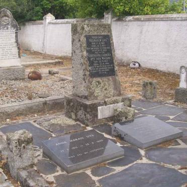 UYS Tielman M. 1877-1927 &amp; Family