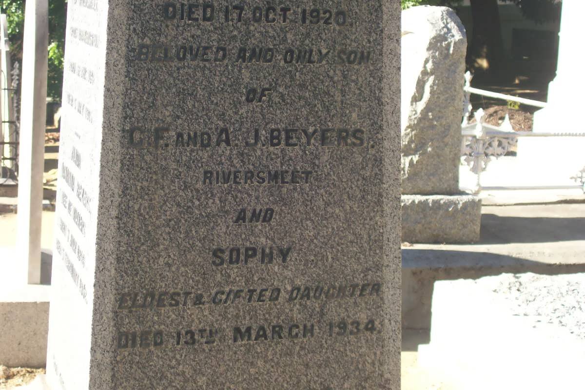 BEYERS Sophy -1934