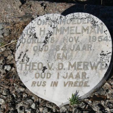 I - Surnames :: Vanne - I