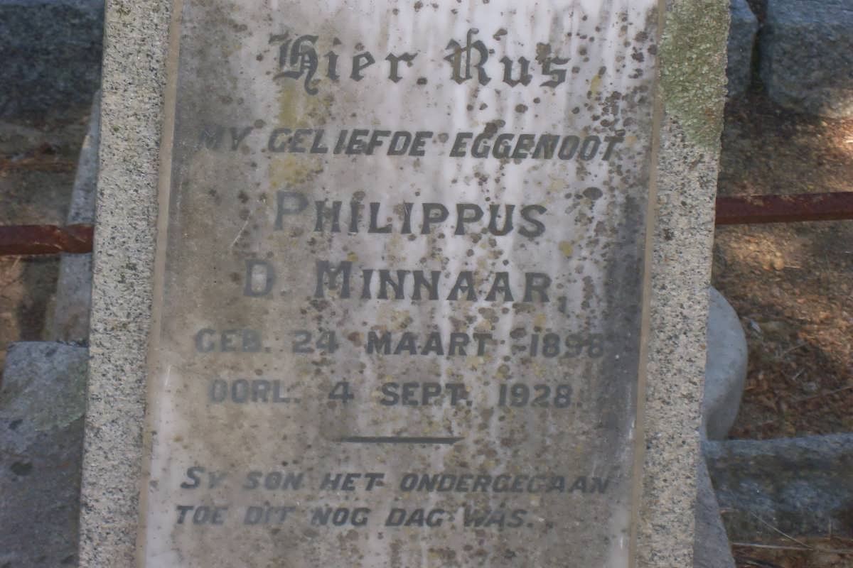 MINNAAR Philippus D. 1898-1928
