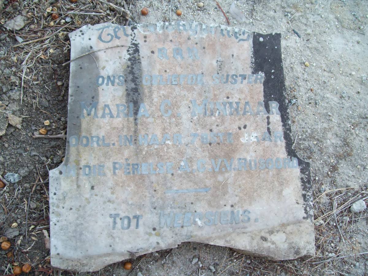 MINNAAR Maria C.