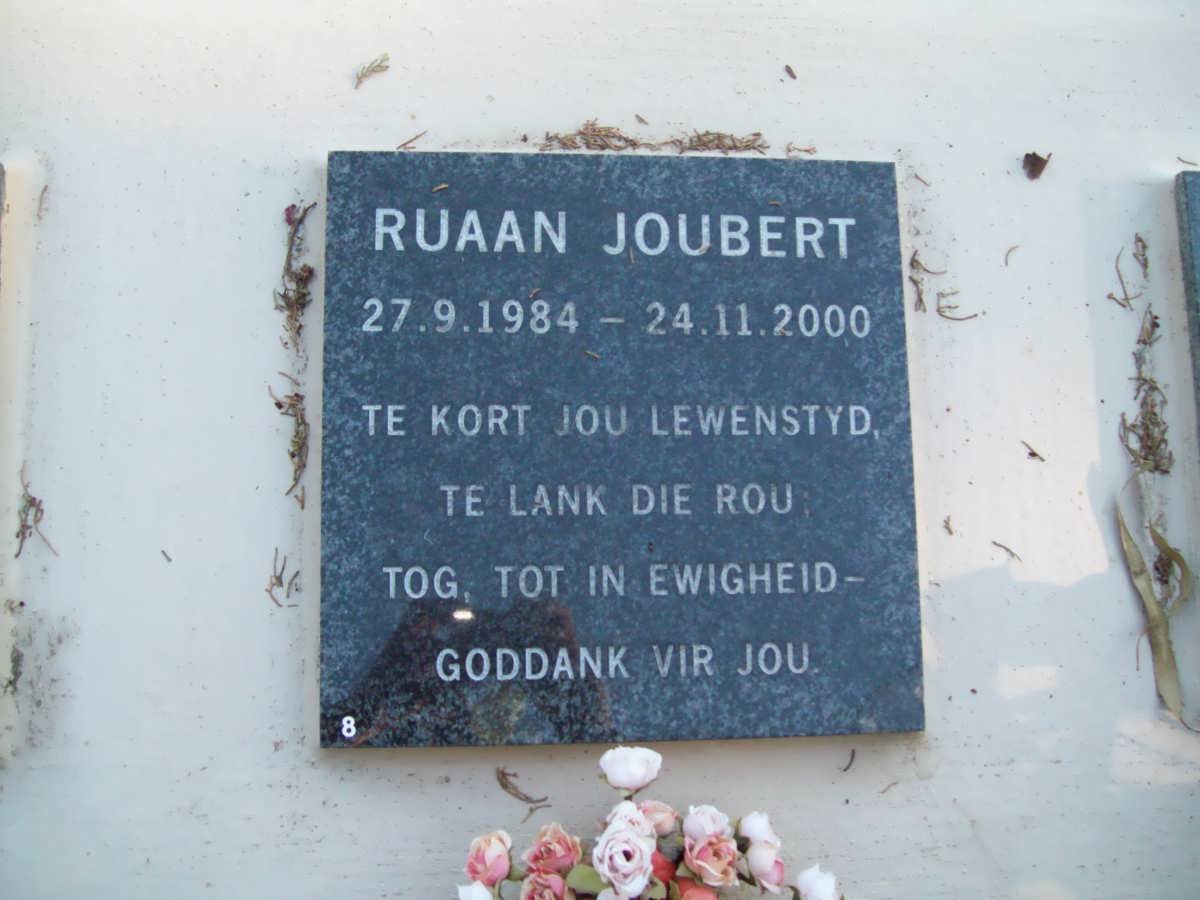JOUBERT Ruaan 1984-2000