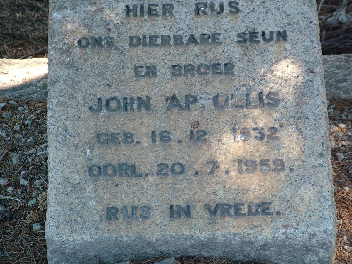 APPOLLIS John 1932-1959
