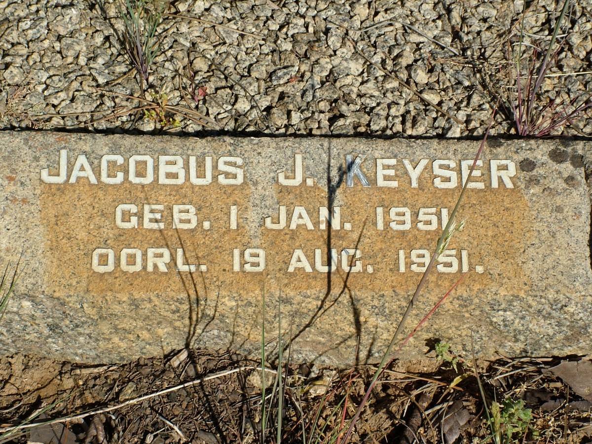 KEYSER Jacobus J. 1951-1951