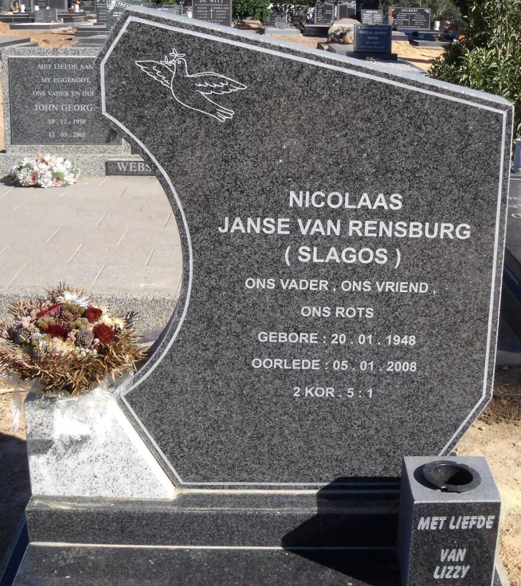 RENSBURG Nicolaas, Janse van 1948-2008
