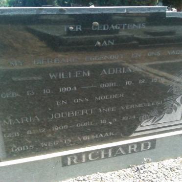 Ri - Surnames starting with the letters Ri