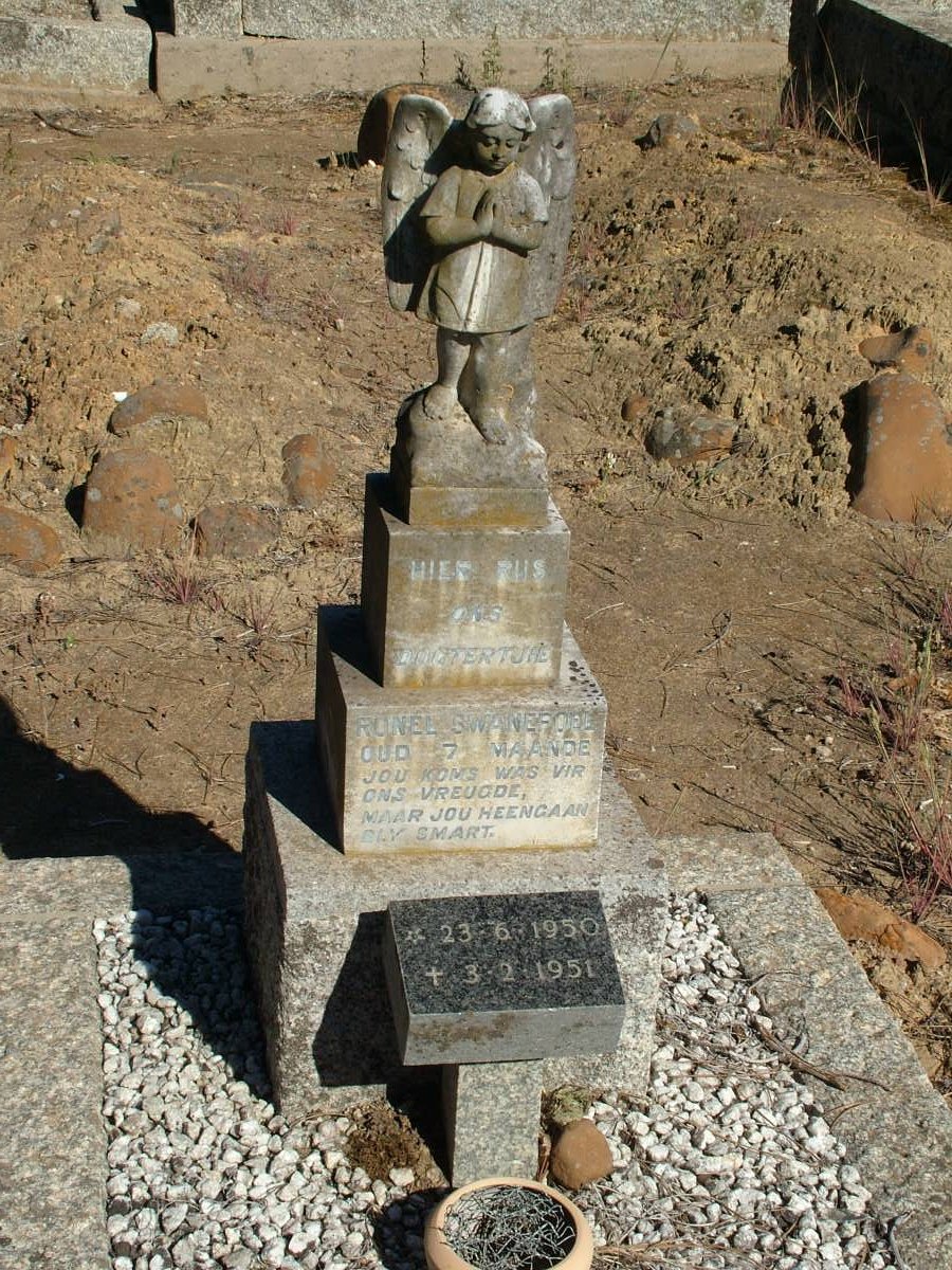 SWANEPOEL Ronel 1950-1951