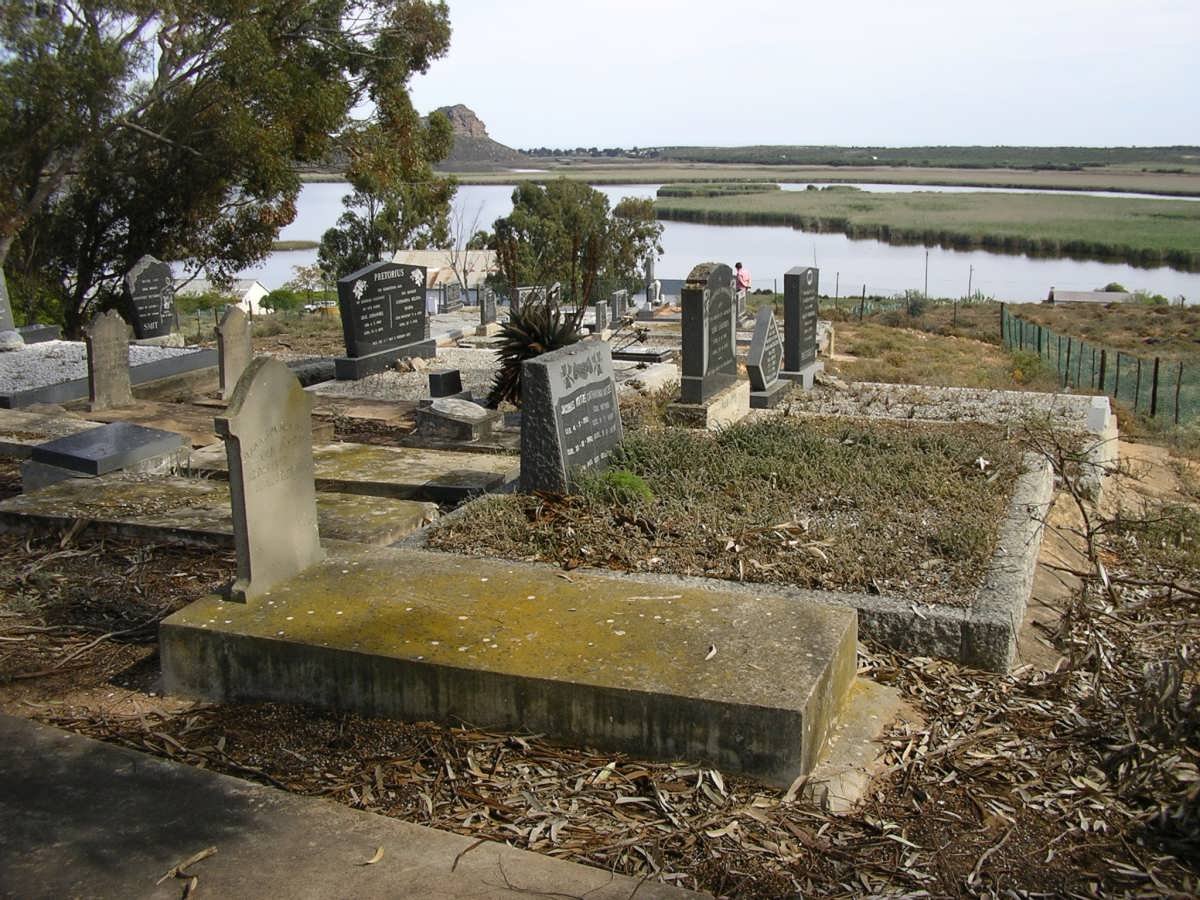 2. Overview