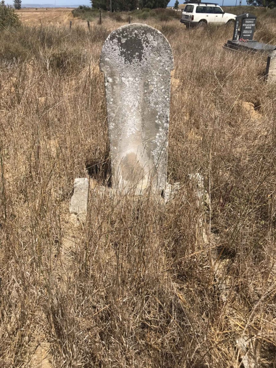 ?