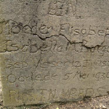 BURGER Jacobus Stephanus 1873-1936 &amp; Elisabeth Isabella M. VISSER 1879-1936