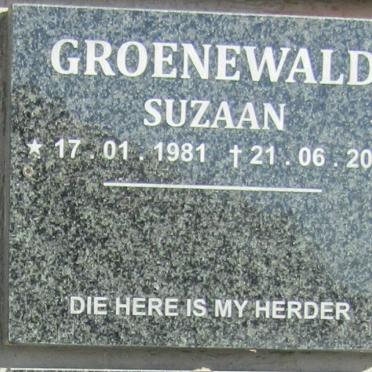 GROENEWALD Suzaan 1981-2021
