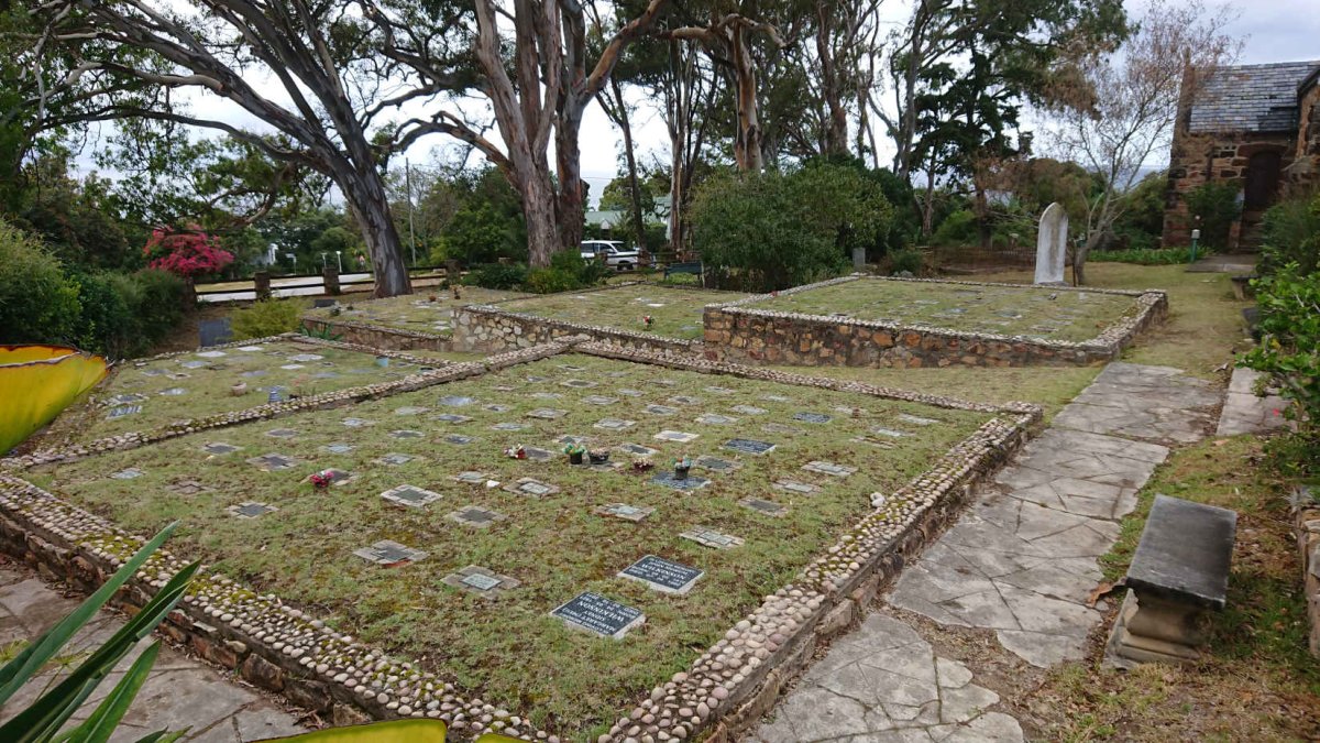 10. Overview / Oorsig