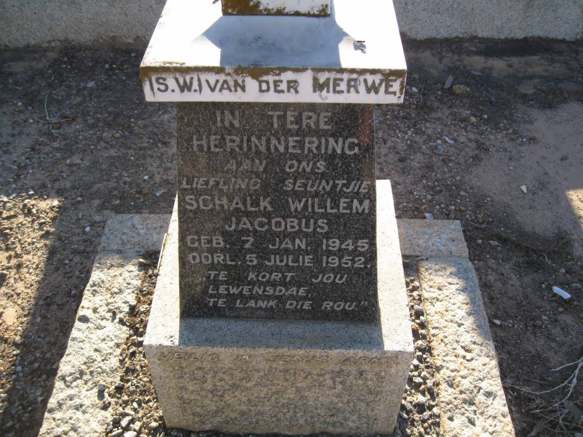 MERWE Schalk Willem, van der 1945-1952