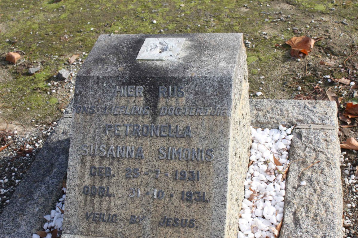 SIMONIS Petronella Susanna 1931-1931
