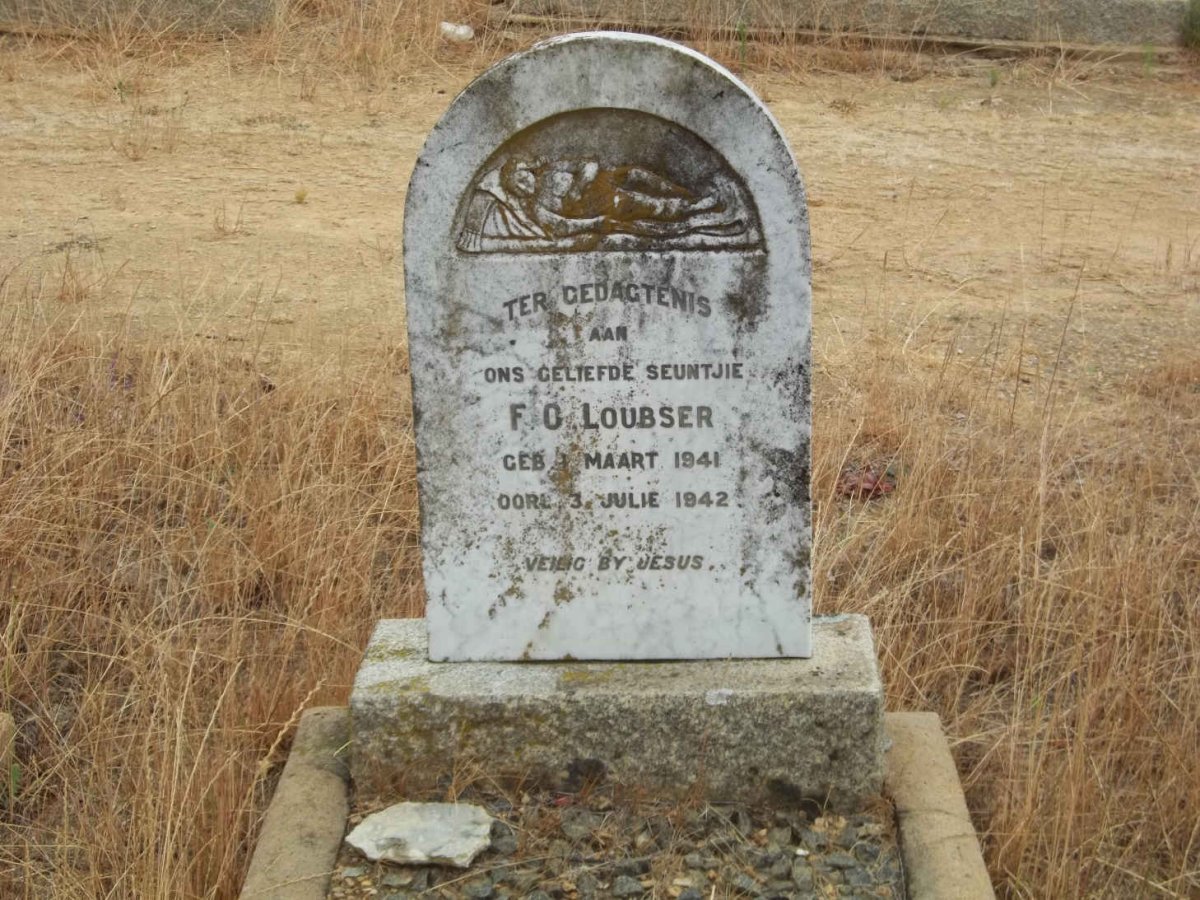 LOUBSER F.C. 1941-1942