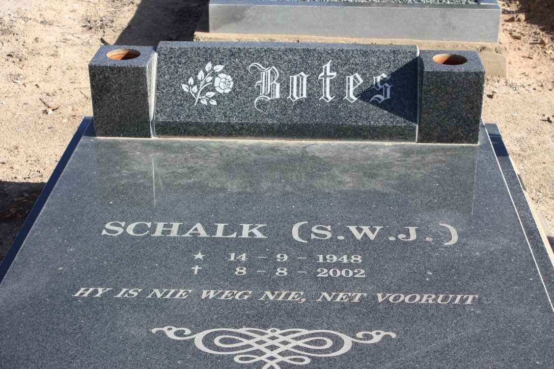 BOTES S.W.J. 1948-2002