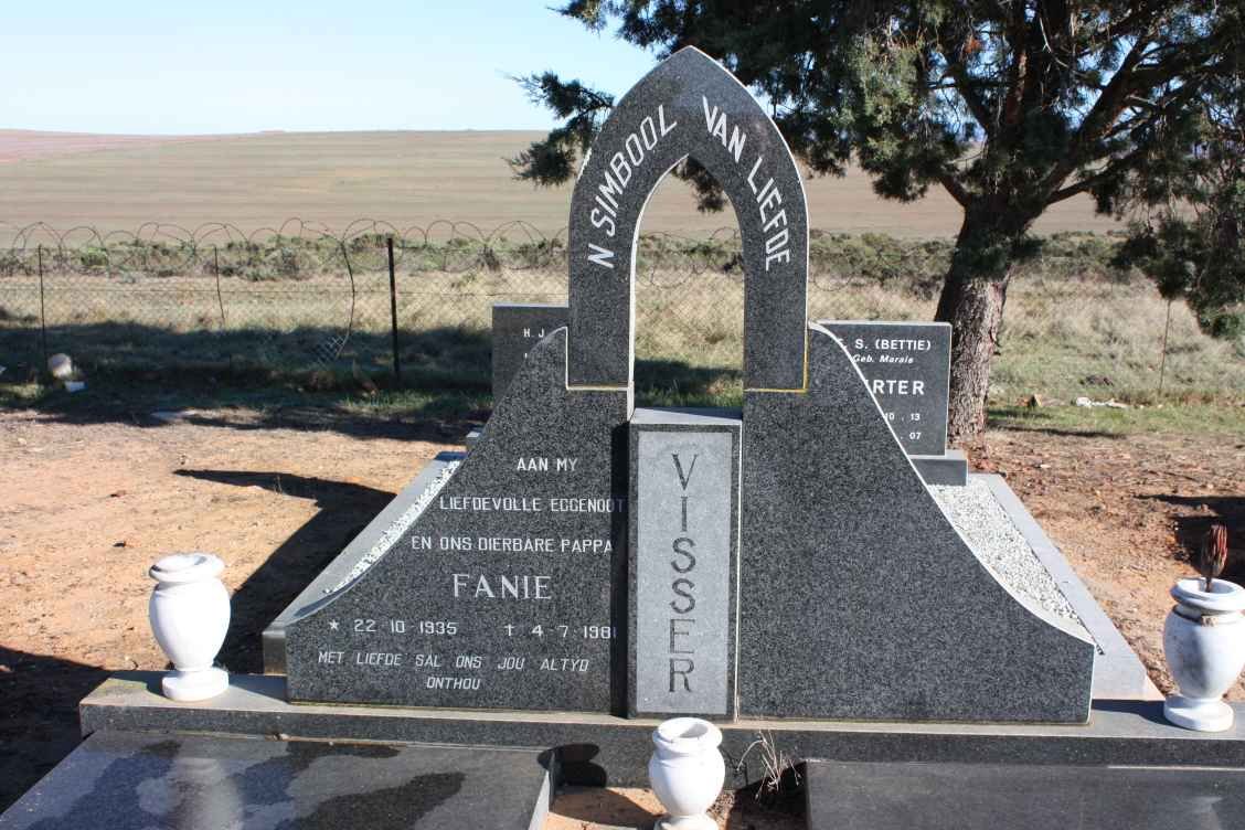 VISSER Fanie 1935-1981