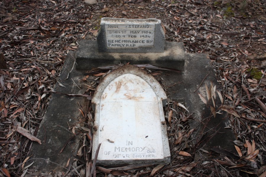 STEPHANUS John 1904-1934