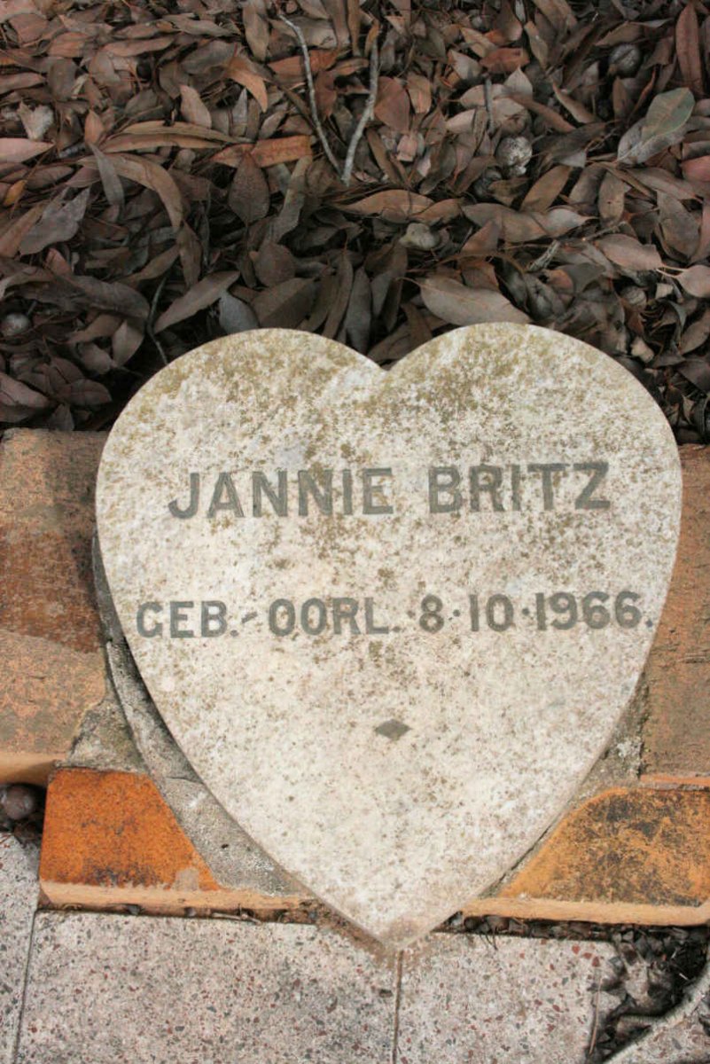 BRITZ Jannie 1966-1966