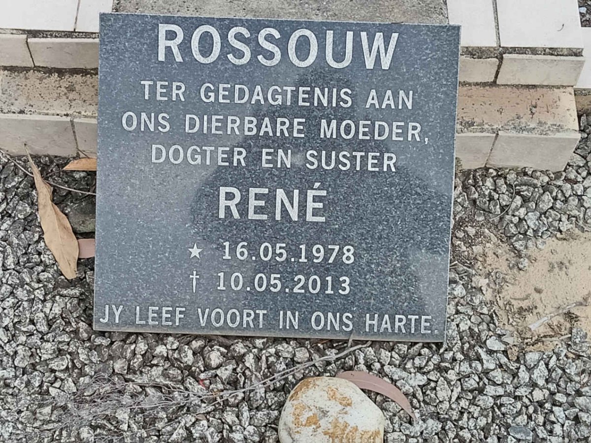 ROSSOUW René 1978-2013