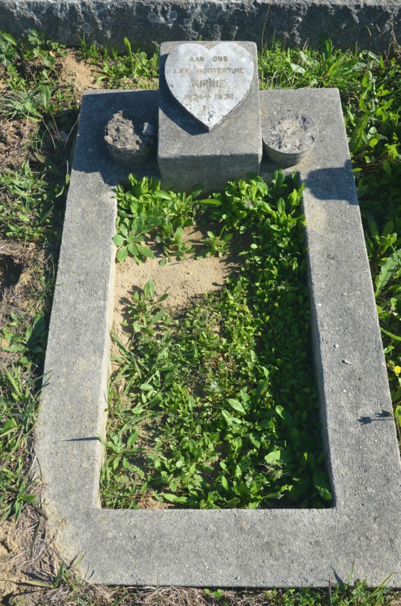 ? Kinnie 1934-1936