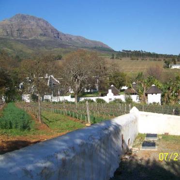 03. Overview on farm