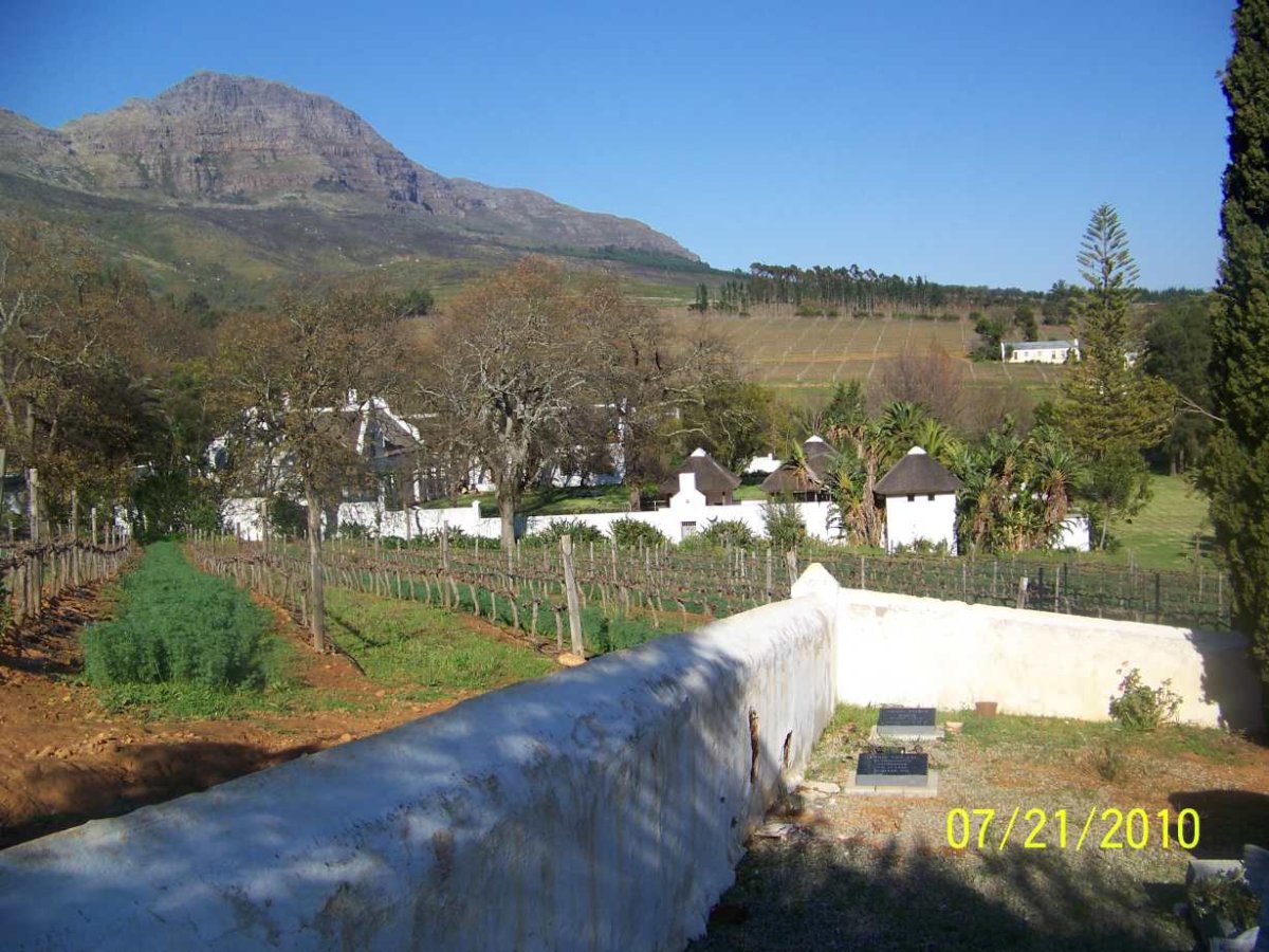 03. Overview on farm
