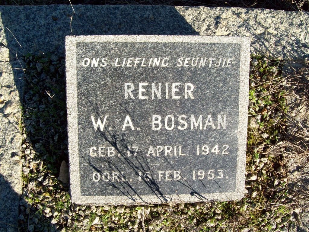 BOSMAN Renier W.A. 1942-1953
