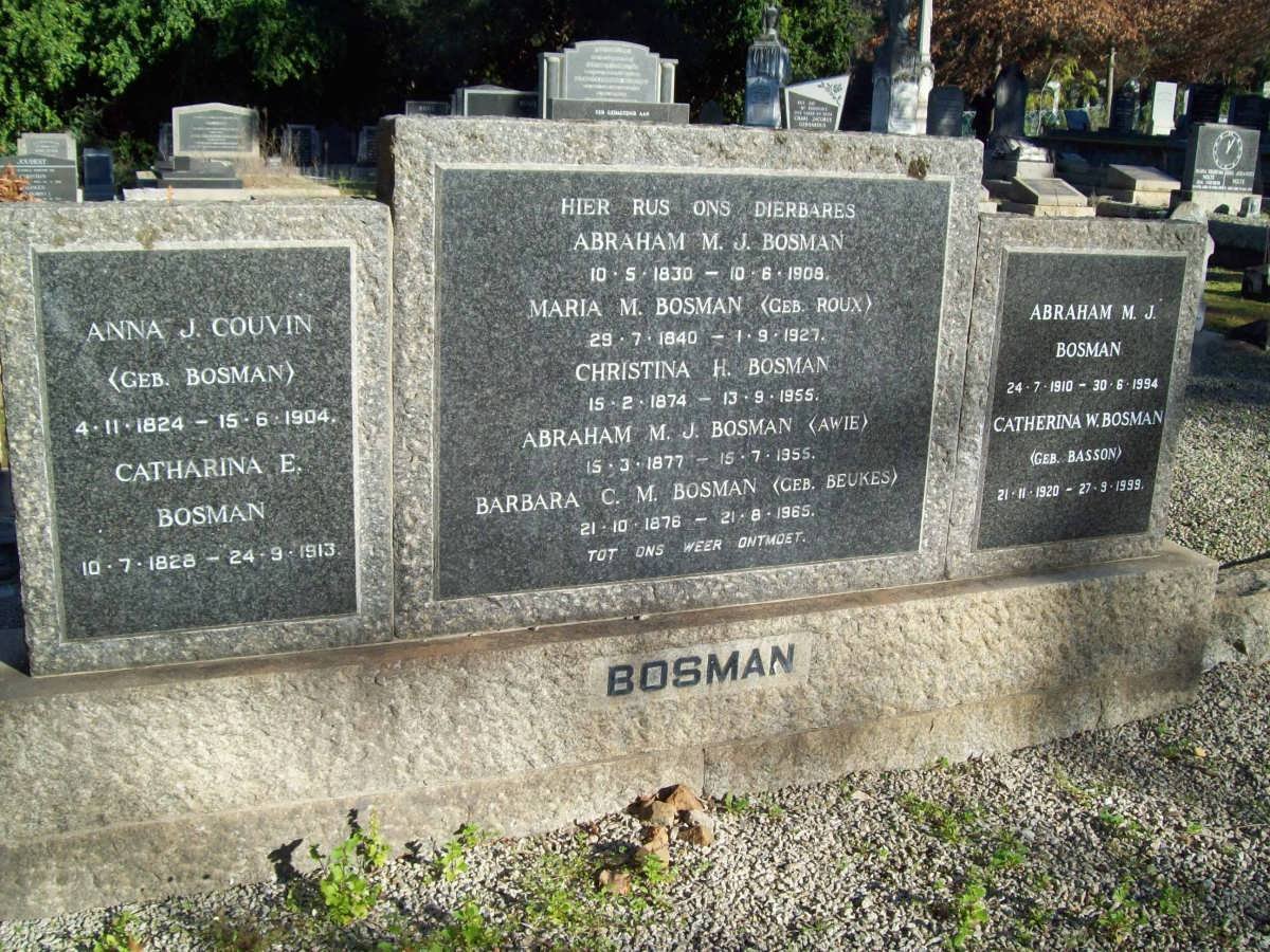 BOSMAN :: ROUX :: BEUKES :: COUVIN :: BASSON
