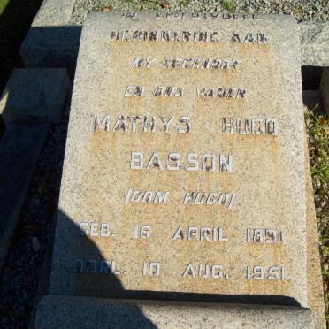 BASSON Mathys Hugo 1891-1951