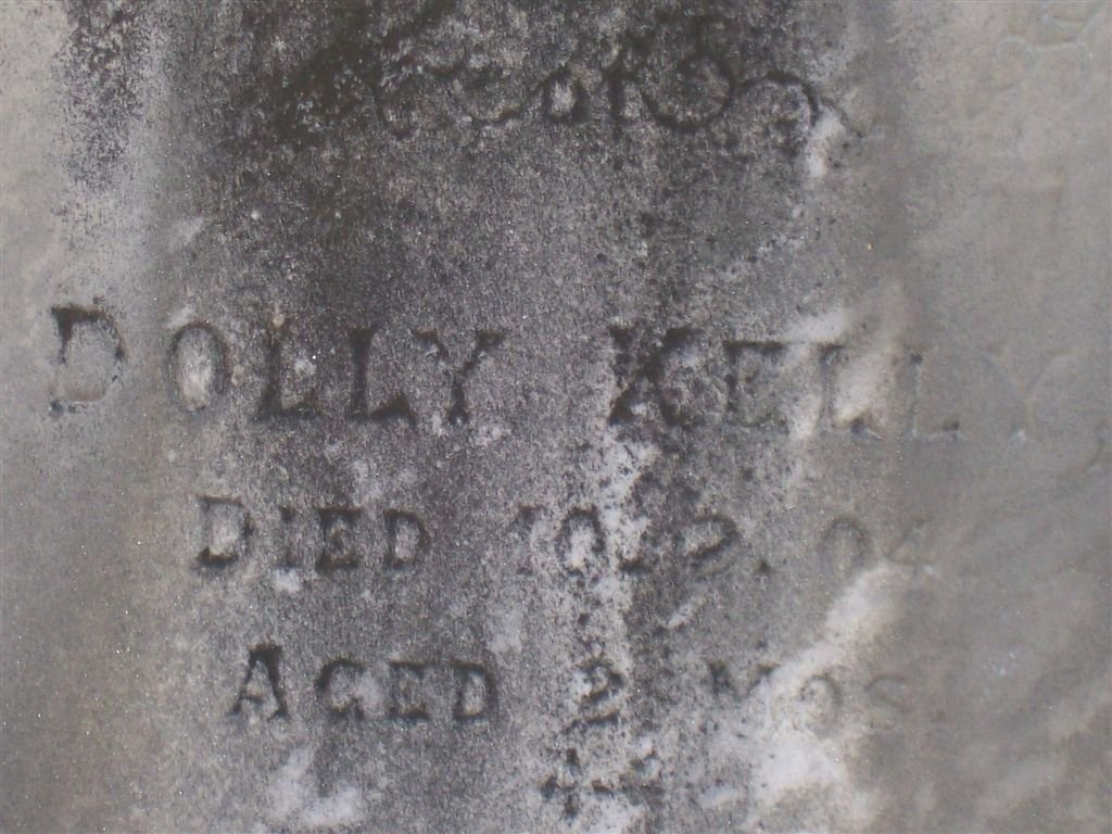 KELLY Dolly -1904