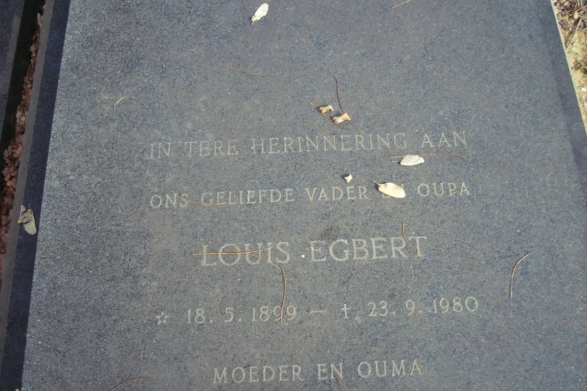 KITSHOFF Louis Egbert 1899-1980