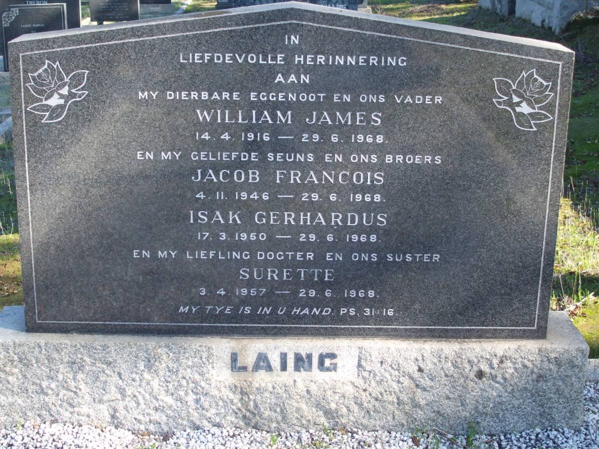 LAING family
