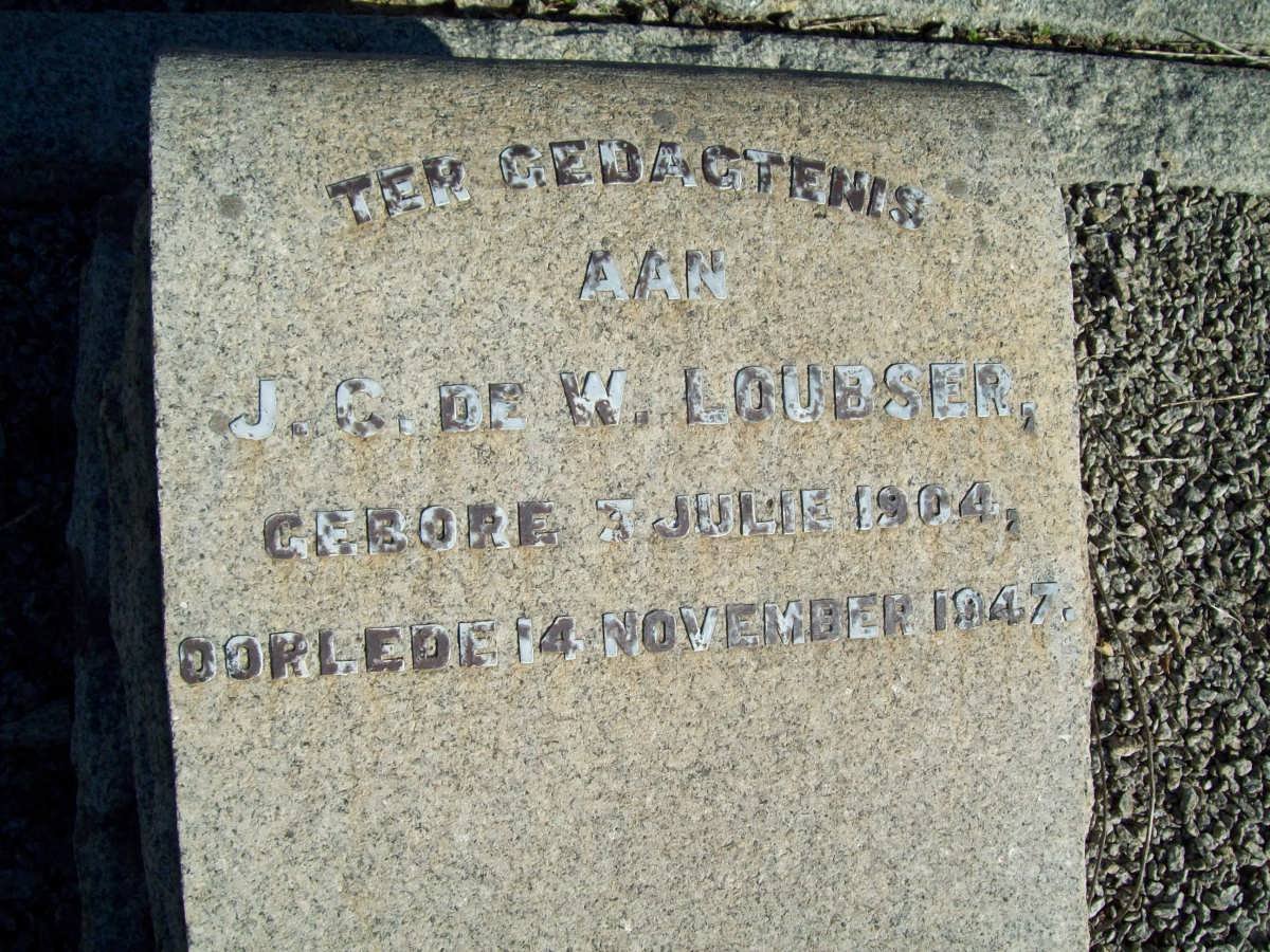 LOUBSER J.C. de W. 1904-1947