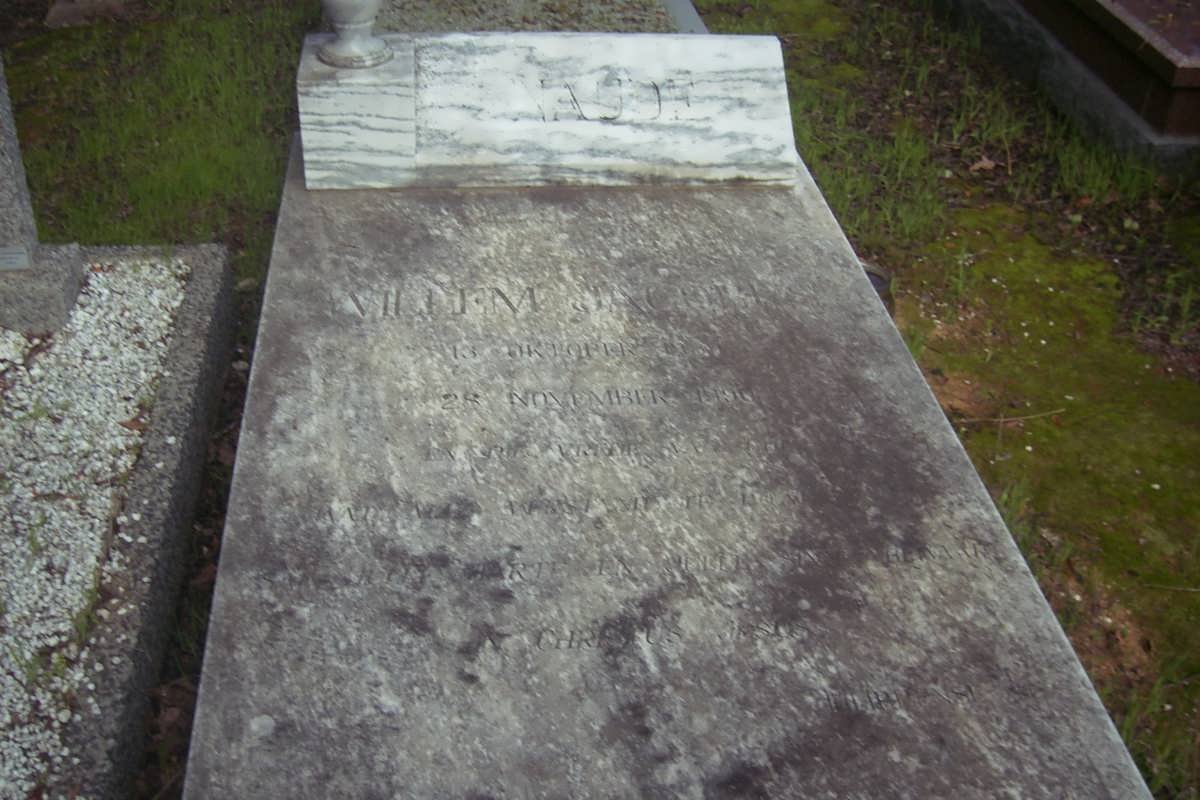 NAUDE Willem Jacobus