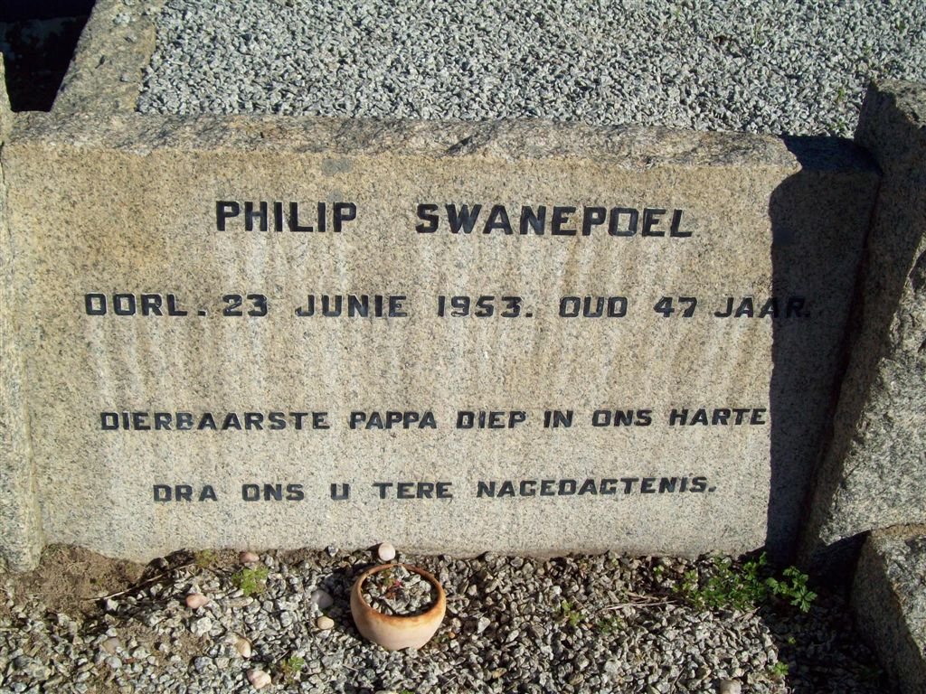 SWANEPOEL Philip -1953