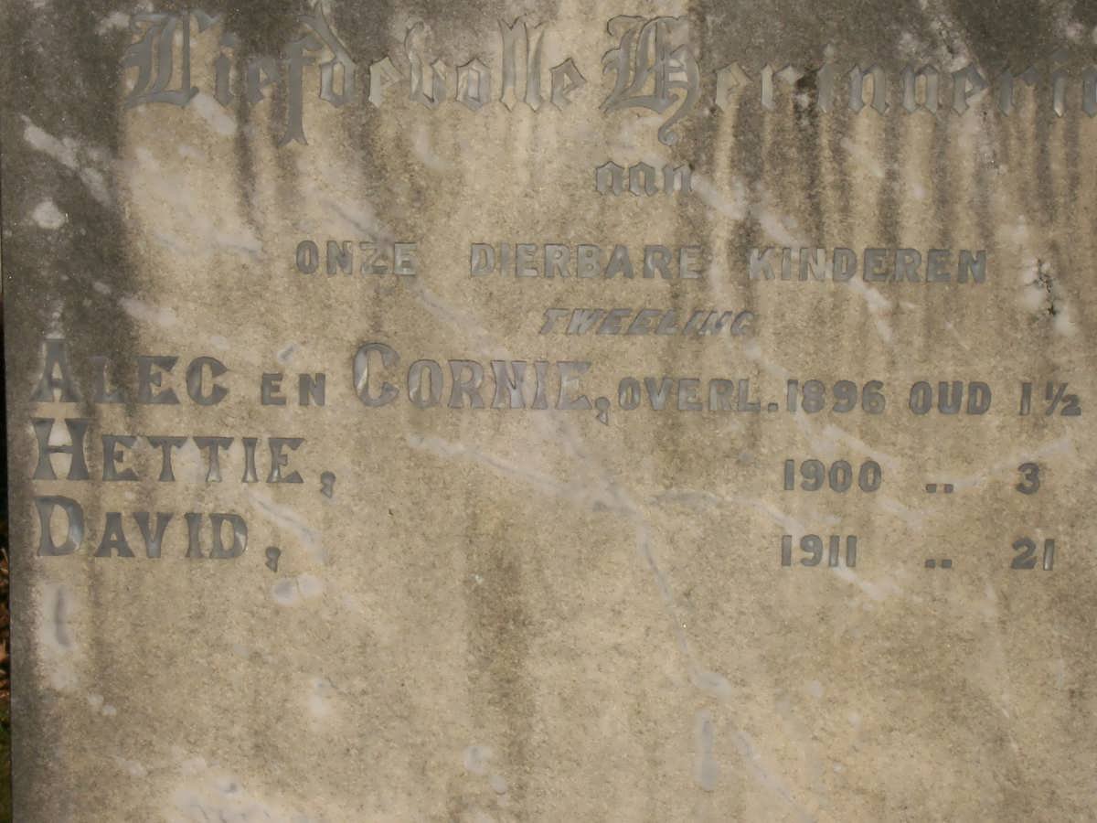 ? Alec -1896 :: ? Cornie -1896 :: ? Hettie -1900 :: ? David -1911