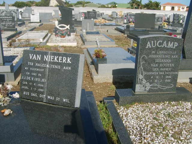 NIEKERK J.J. de V., van 1946-1988
