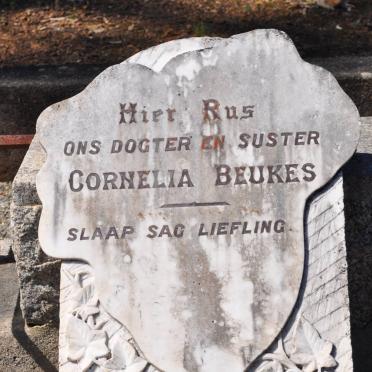 BEUKES Cornelia 