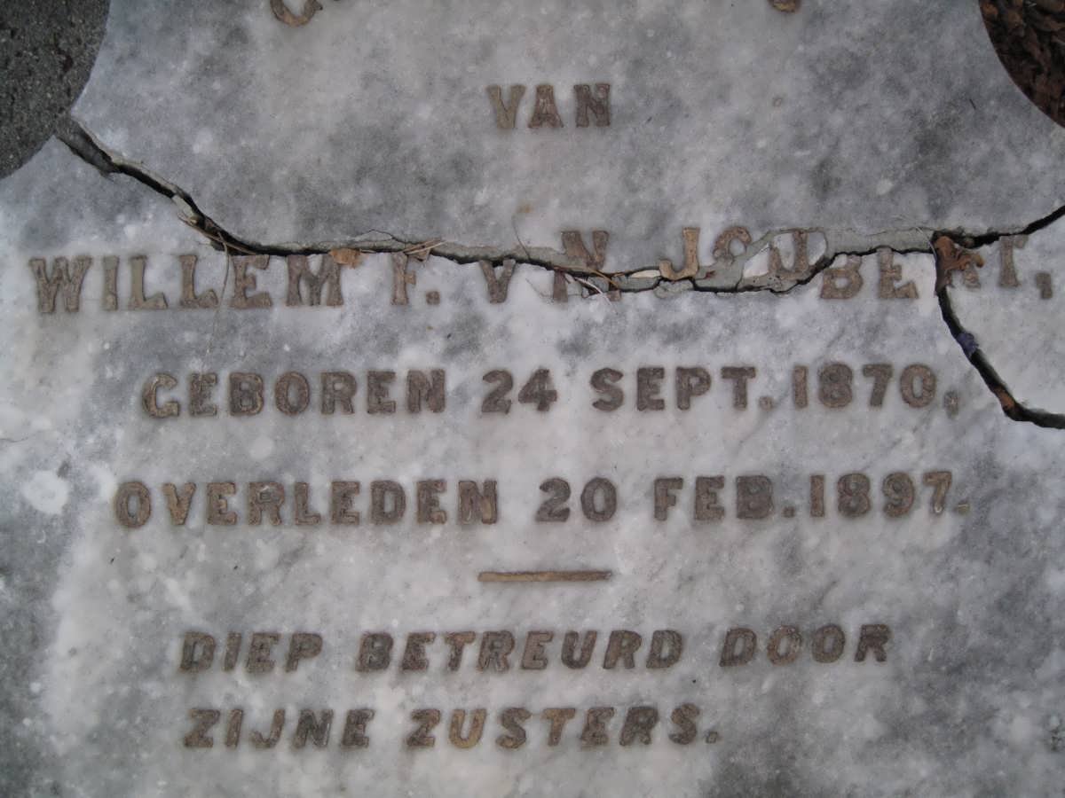 JOUBERT Willem F. v. N. 1870-1897