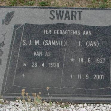 S - Vanne :: Surnames - S