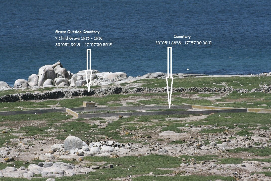 02. Overview