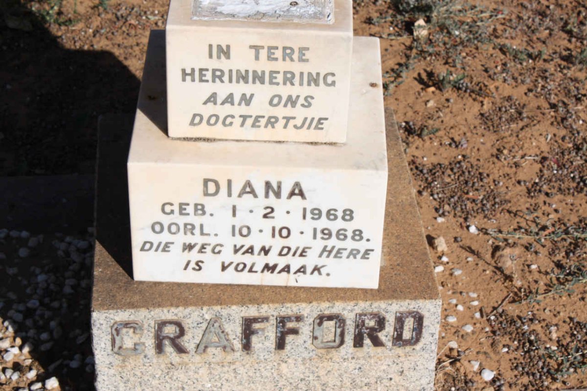 CRAFFORD Diana 1968-1968