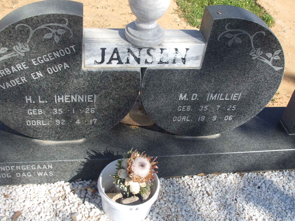 JANSEN H.L. 1935-1992 &amp; M.D. 1935-2006