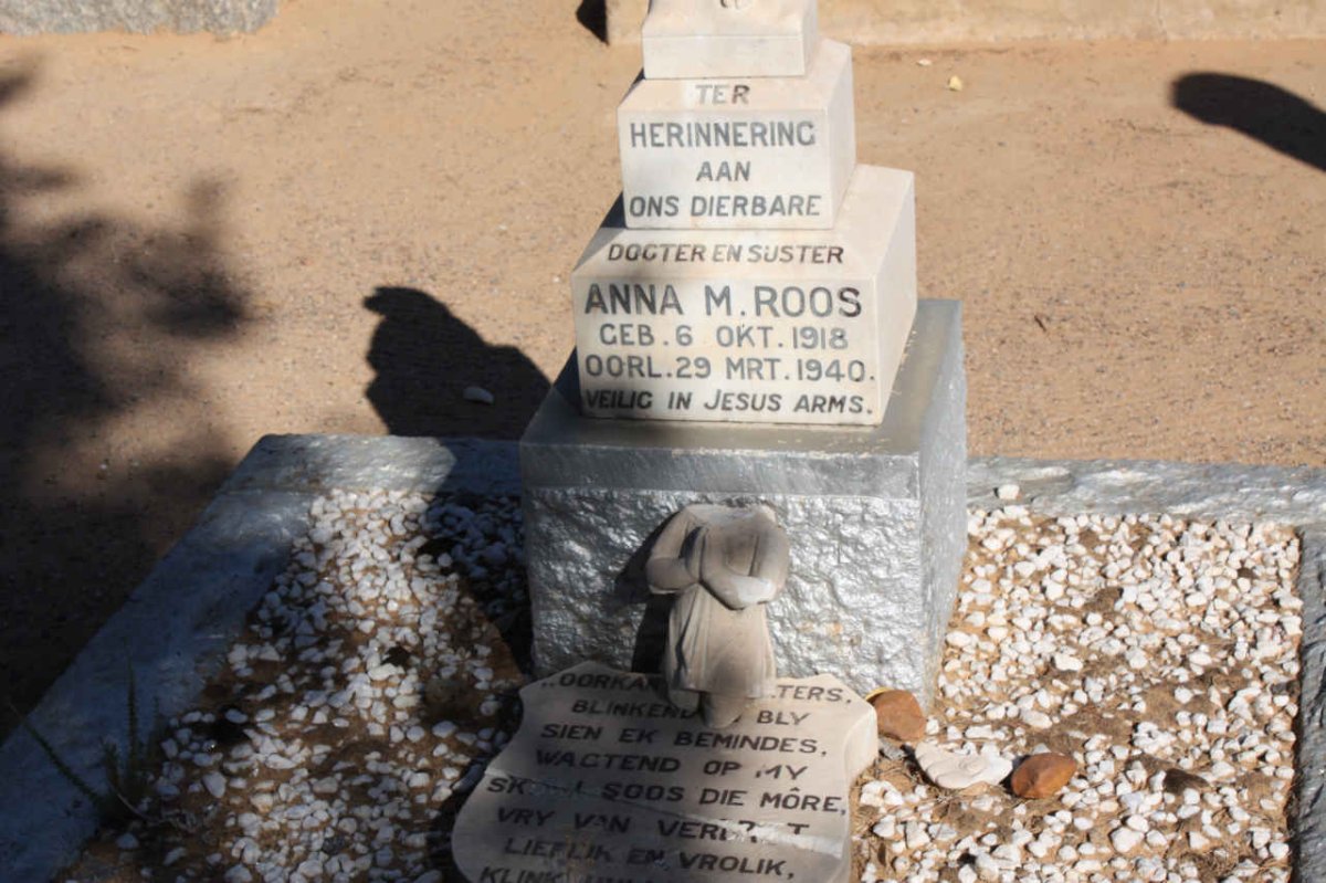 ROOS Anna. M. 1918-1940