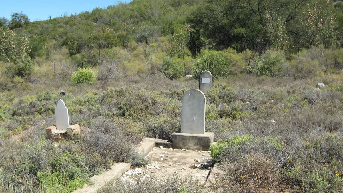 3. Overview on graves