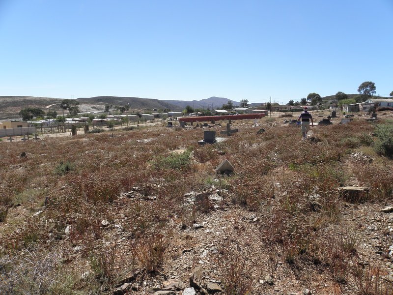 3. Oorsig