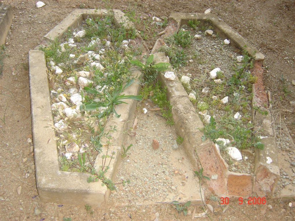 Unmarked graves