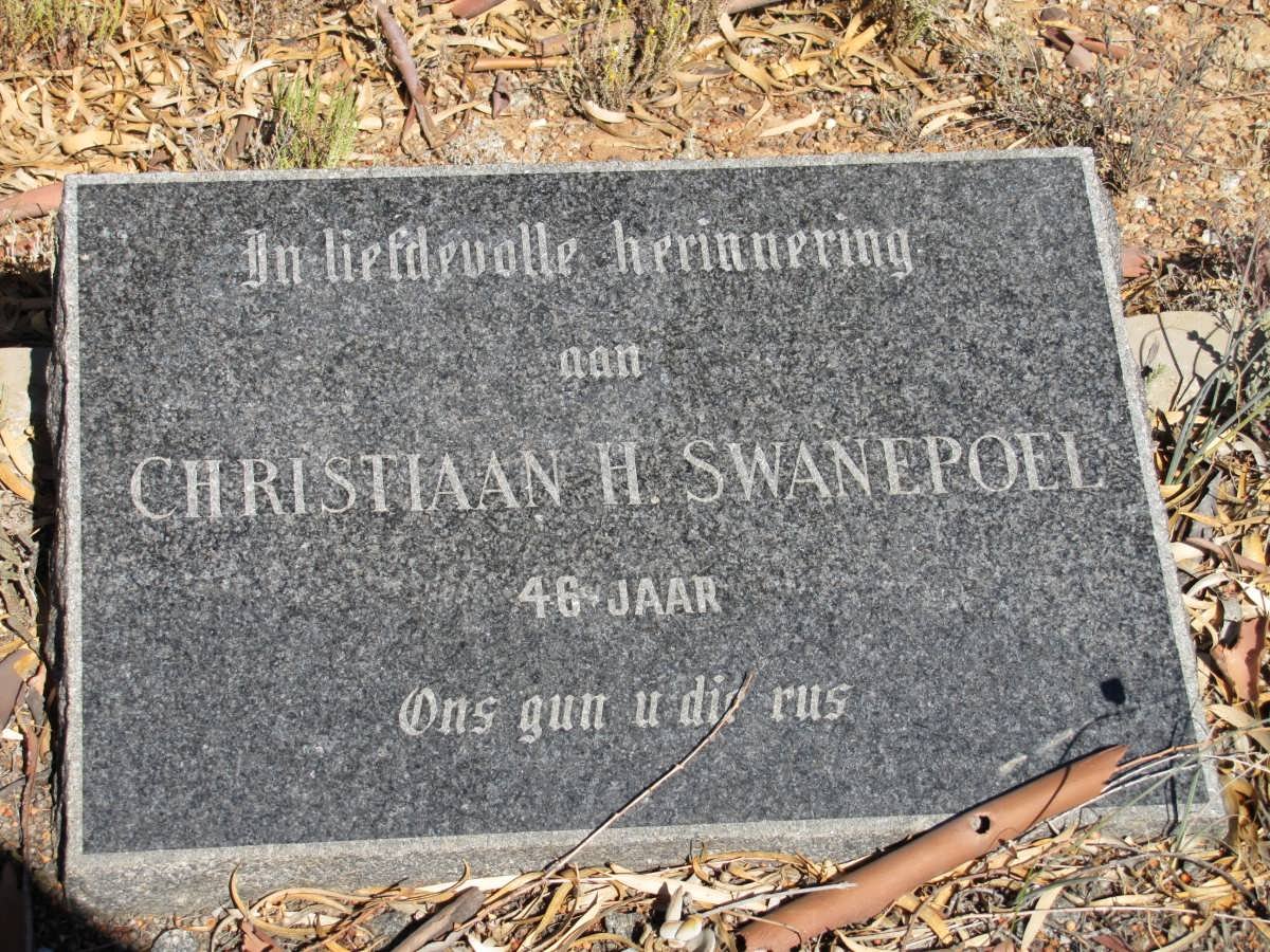 SWANEPOEL Christiaan H.